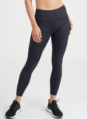 Non Irritating Seams No Ride Down Waist Seamless 7/8 Legging