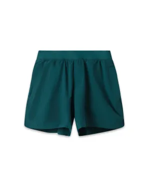 Hiflex? Legacy Shorts Temperature Regulating Tech